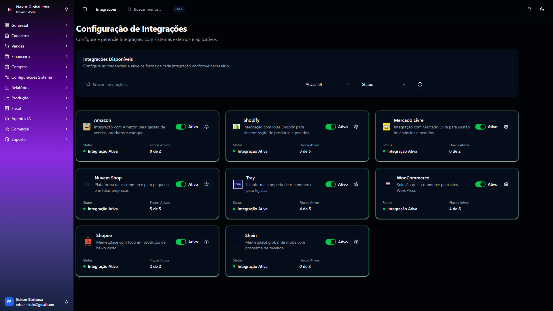 Tela de configuração de integrações com marketplaces
