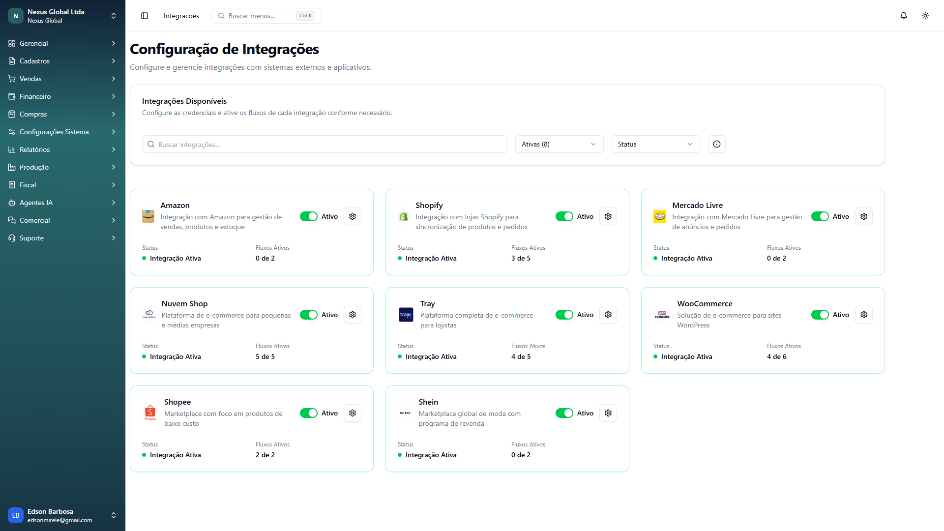 Tela de configuração de integrações com marketplaces